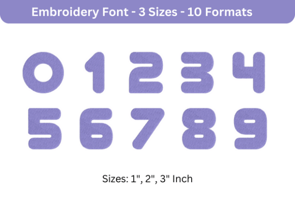 You Are Here Font 0 to 9: A Designer’s Perspective